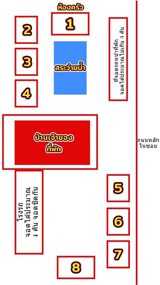 ภายนอก PP First เอนตัว